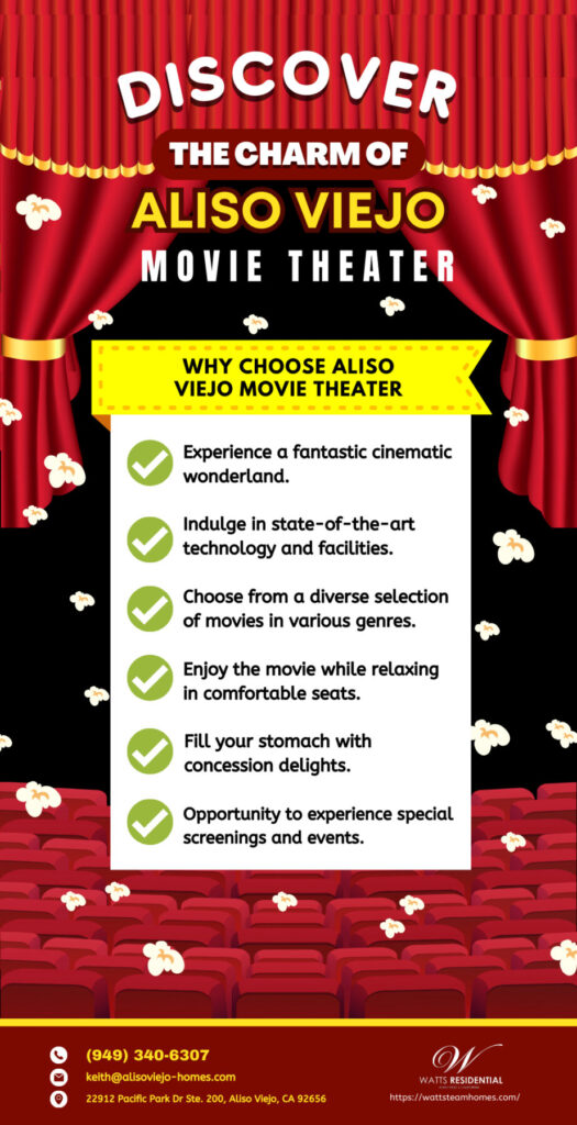 Discover the Charm of Aliso Viejo Movie Theater
